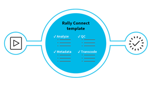 Connect_Diagram_sm Connect_Diagram_sm